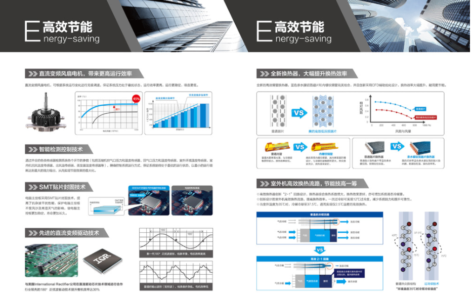 多联机空调系统使用的特点，您知道多少